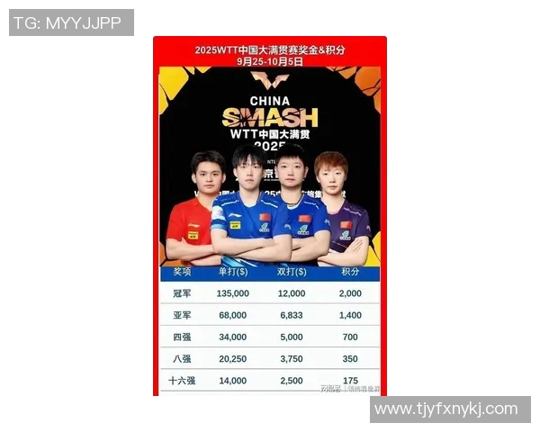 乒乓球配合实力大比拼上海乒乓球队荣登第九名榜单