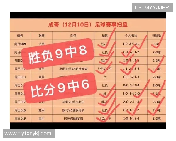 恒大与国安历史交锋战绩回顾及分析两队对决的精彩瞬间