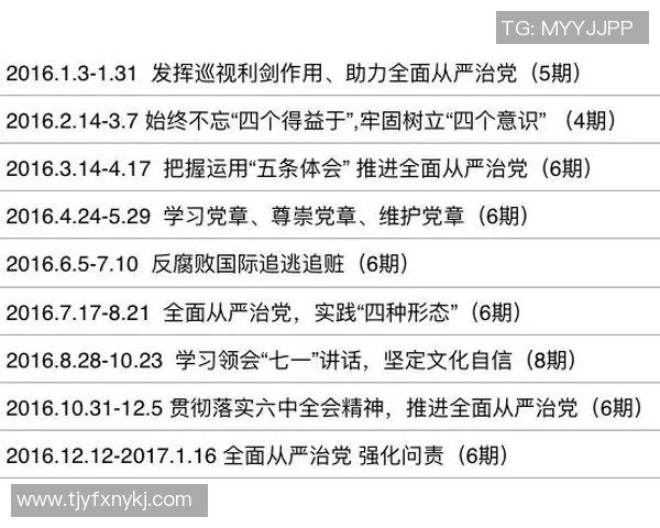 重磅专题:探索WE的节奏革新与未来发展趋势分析 重磅专题:探索WE的节奏革新与未来发展趋势分析