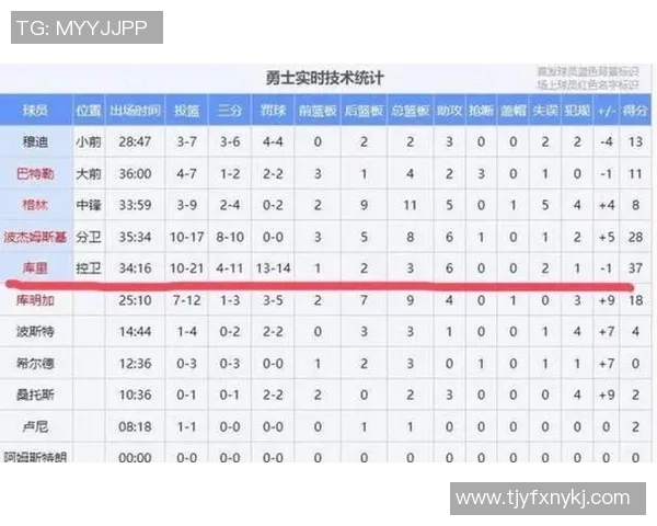 11月16日骑士对阵黄蜂精彩赛事回顾与分析赛季战绩与球员表现一览