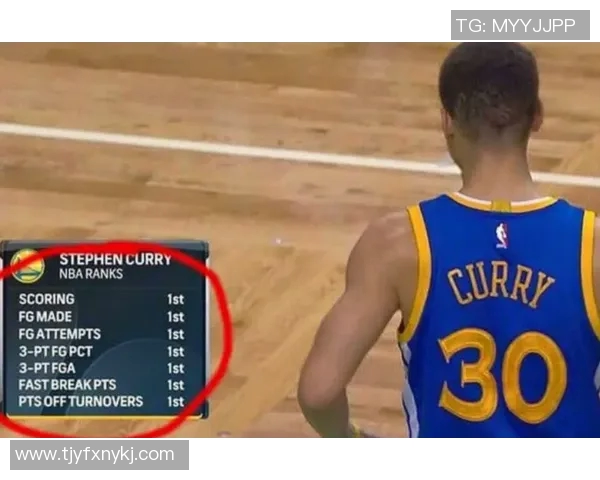 斯蒂芬库里：从篮球天才到全球偶像的传奇之路