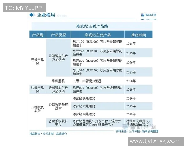 杭州乒乓球队包夹战术的创新与发展探讨